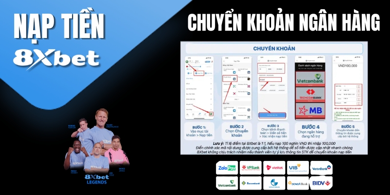 Cách nạp tiền 8XBET qua Chuyển khoản ngân hàng